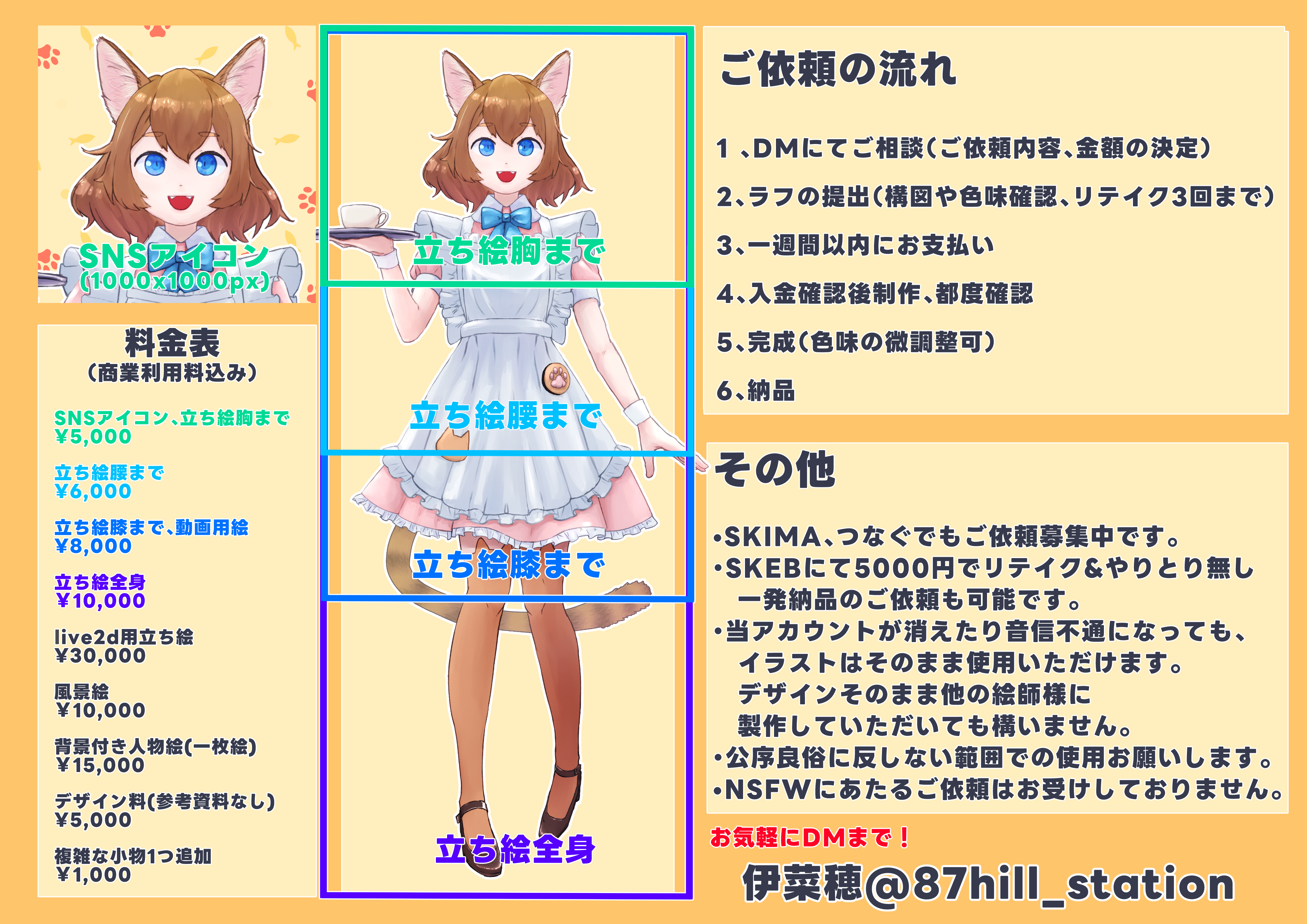 価格表